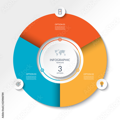 Circular infographic flow chart. Process diagram circle or pie graph with 3 options, parts, segments. Vector banner