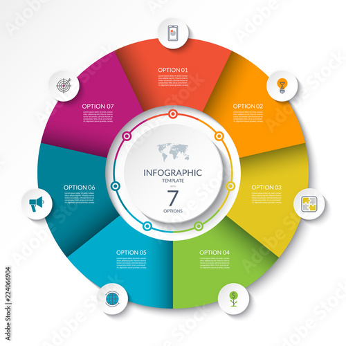 Circular infographic flow chart. Process diagram circle or pie graph with 7 options, parts, segments. Vector banner