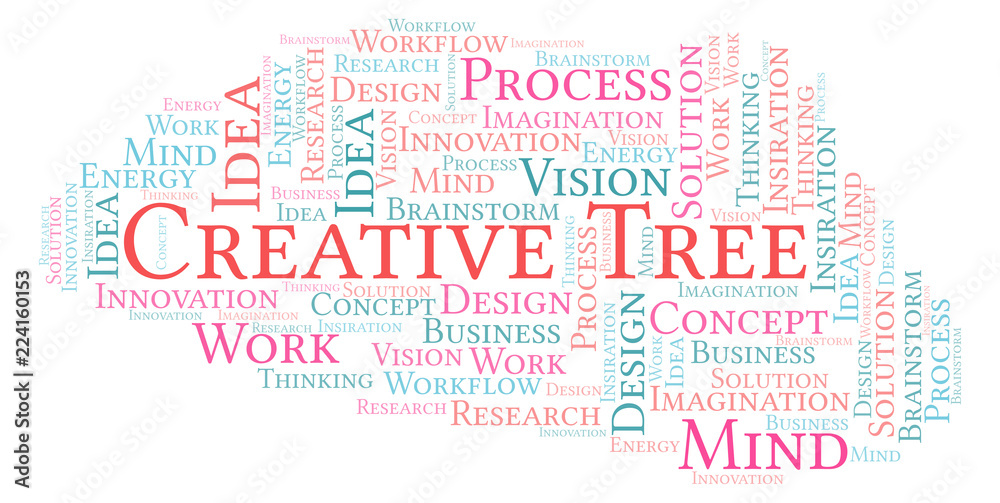 Creative Tree word cloud, made with text only.