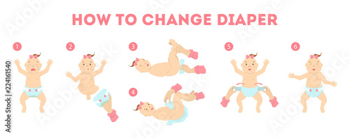 Fototapeta Naklejka Na Ścianę i Meble -  How to change diaper. Guide for young mothers