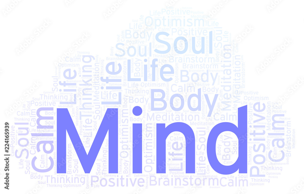 Mind word cloud. Mind word cloud.