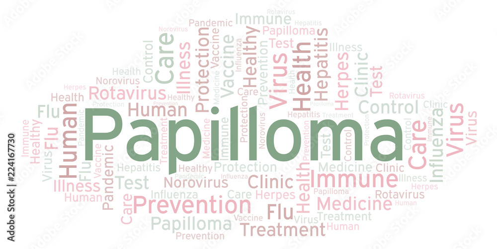 Papilloma word cloud, made with text only.