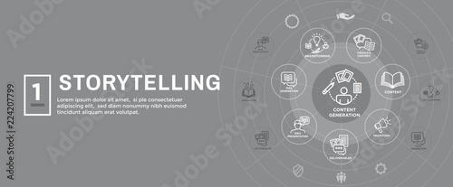 Storytelling Web Banner and Icon Set - Writing, speech bubbles, etc