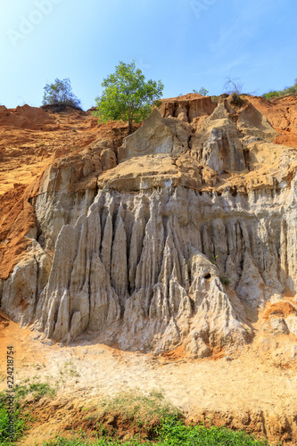 Orange sand cliffs in Fairy Stream, Vietnam