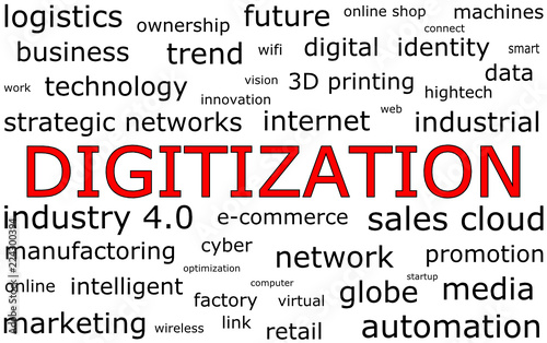 Digitization Wordcloud - illustration