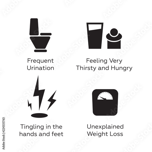 Diabetes symptoms vector icons set. Diabetes symptoms vector