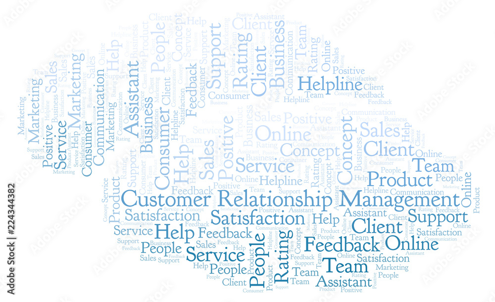 Customer Relationship Management word cloud.