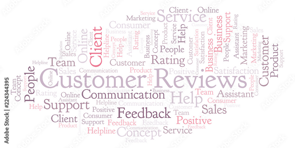 Customer Reviews word cloud. Customer Reviews word cloud.