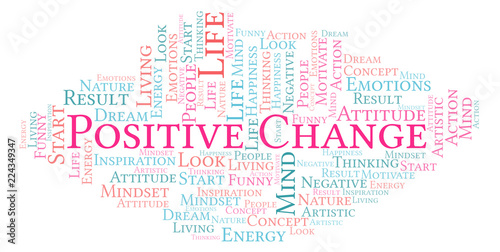 Positive Change word cloud, made with text only.