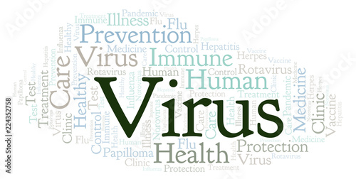 Virus word cloud, made with text only.