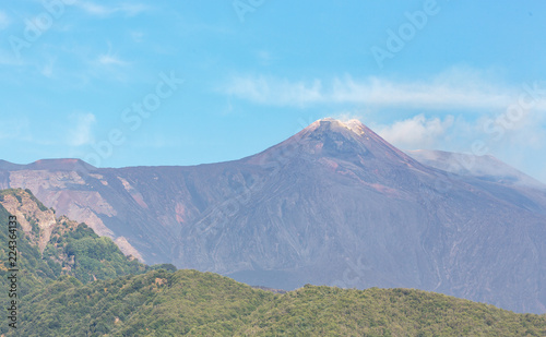 Mount Etna