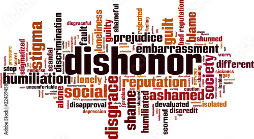 Dishonor word cloud
