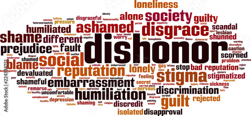 Dishonor word cloud