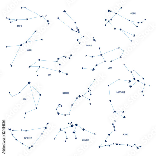 Twelve zodiac constellations