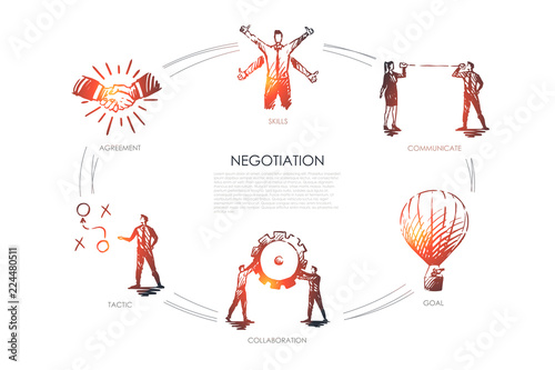 Negotiation - skills, goal, tactic, communicate, collaboration set concept.