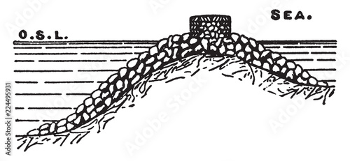 Lido Outlet Jetty,  the approach channels to Venice, vintage engraving.