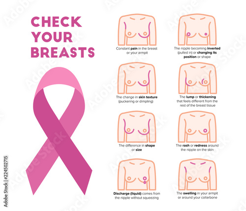 Breast cancer awareness infographic. Cancer symbol as a pink ribbon and breast cancer symptom icons in vector illustrations.