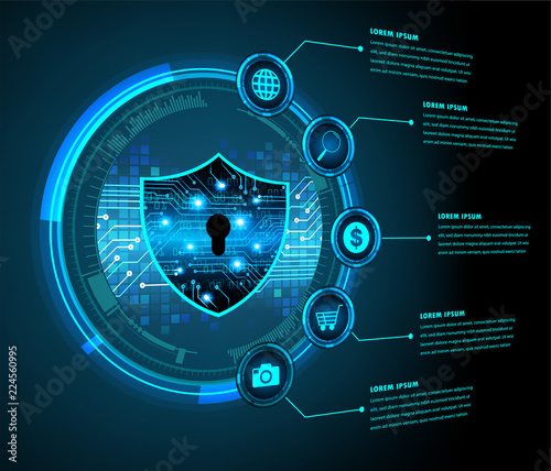 text box, internet of things cyber technology, security