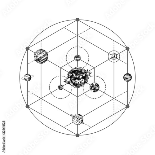 Solar system sacred geometry