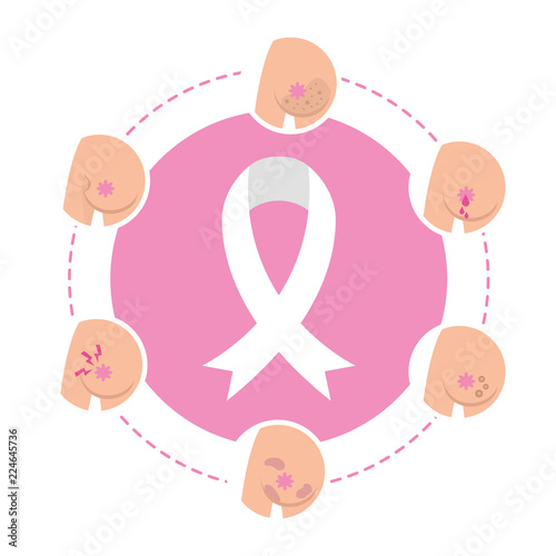 Breast cancer campaign