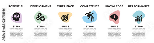 BEST PRACTICE INFOGRAPHIC