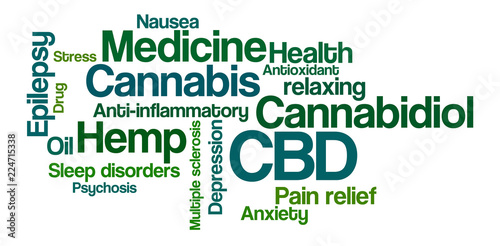 Word Cloud on a white background - CBD