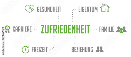 Zufriedenheit Infografik Grün