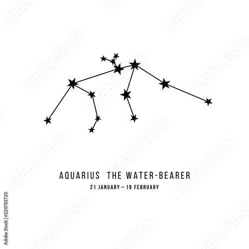 The Aquarius constellation