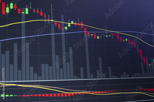 Financial market price plummet into the red as shares take heavy loss. photo