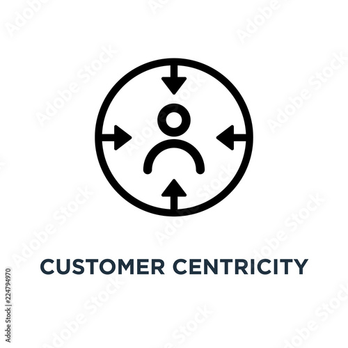 customer centricity icon. customer centricity concept symbol des
