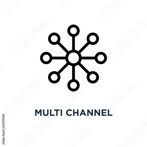 Wallpaper Mural multi channel icon. multi channel concept symbol design, vector