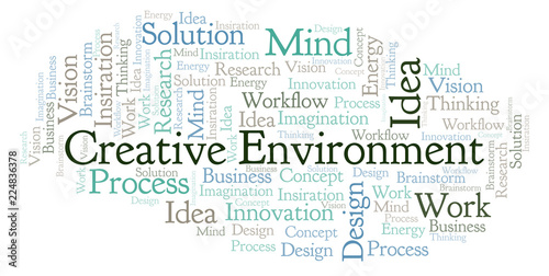 Creative Environment word cloud, made with text only.
