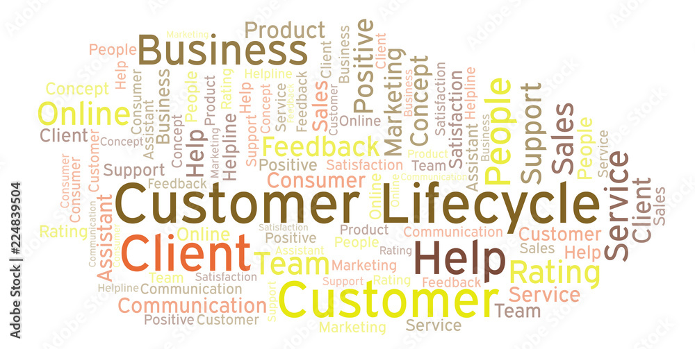 Customer Lifecycle word cloud.