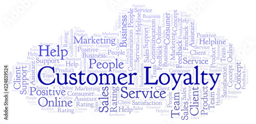 Customer Loyalty word cloud.