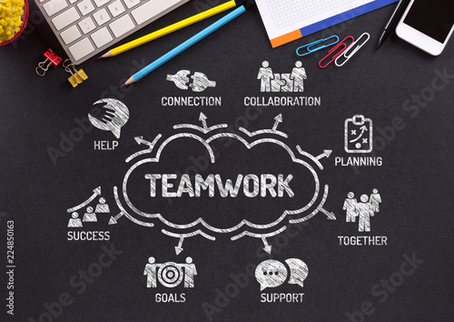 Teamwork. Chart with keywords and icons on blackboard