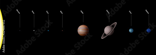 Planetary system with planets of our solar system - true to scale - Sun and eight planets Mercury, Venus, Earth, Mars, Jupiter, Saturn, Uranus, Neptune - SPANISH LABELING.