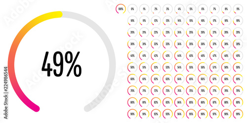 Set of circular sector percentage diagrams from 0 to 100 ready-to-use for web design, user interface (UI) or infographic - indicator with gradient from magenta (hot pink) to yellow