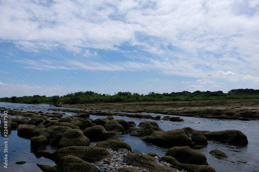 多摩川の地形