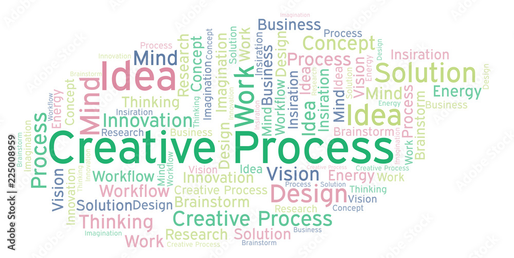 Creative Process word cloud, made with text only.