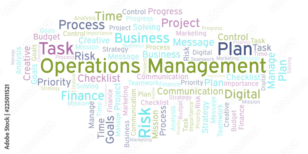 Operations Management word cloud, made with text only.
