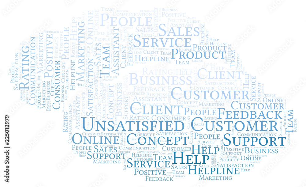 Unsatisfied Customer word cloud. Unsatisfied Customer word cloud.
