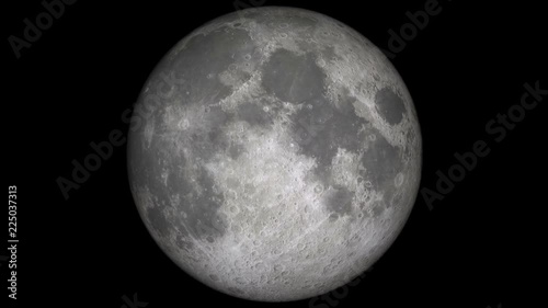Planet Moon Rotation.