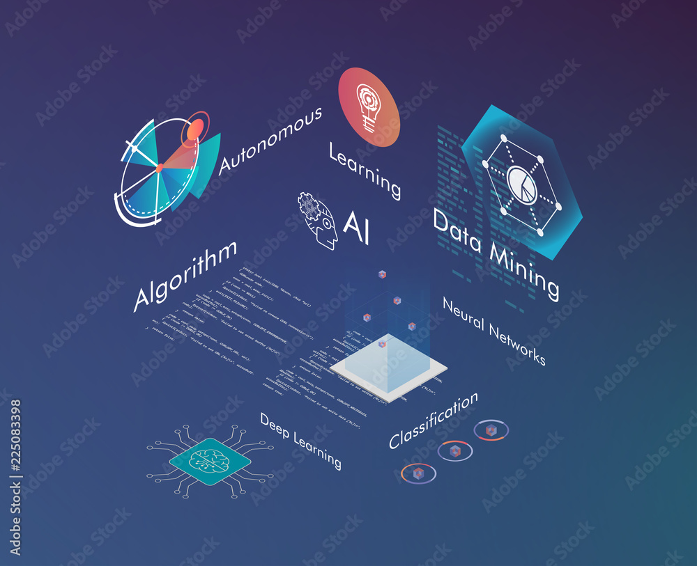 Machine learning, Ai, Data mining, algorithm, algorithm, neural network ...