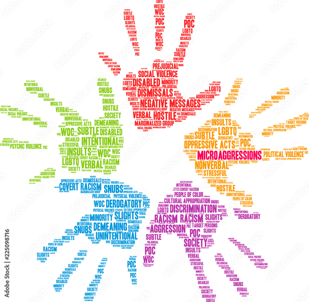 Microaggressions Word Cloud on a white background. Microaggressions Word Cloud on a white background.