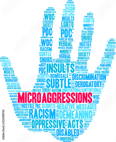 Microaggressions Word Cloud on a white background. 