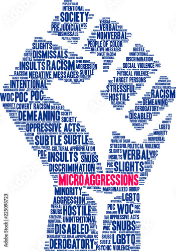 Microaggressions Word Cloud on a white background. 