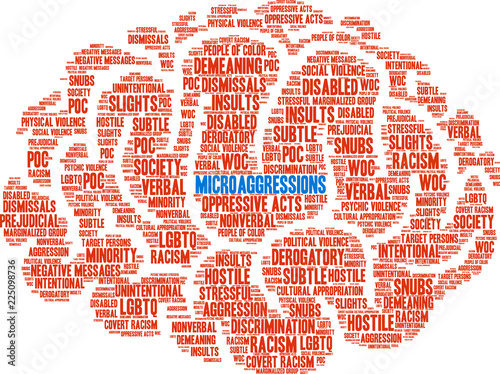 Microaggressions Word Cloud on a white background. 