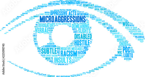 Microaggressions Word Cloud on a white background. 