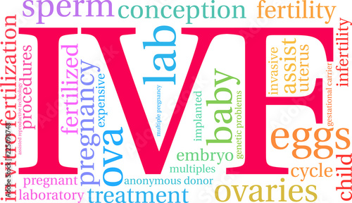 IVF Word Cloud on a white background. 