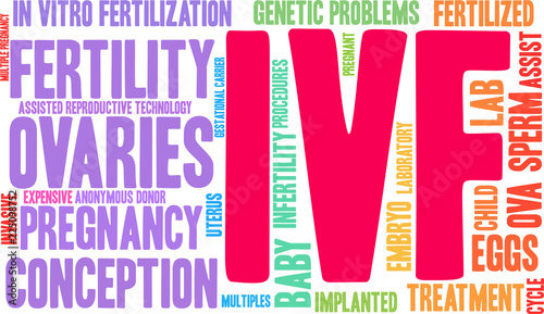 IVF Word Cloud on a white background. 